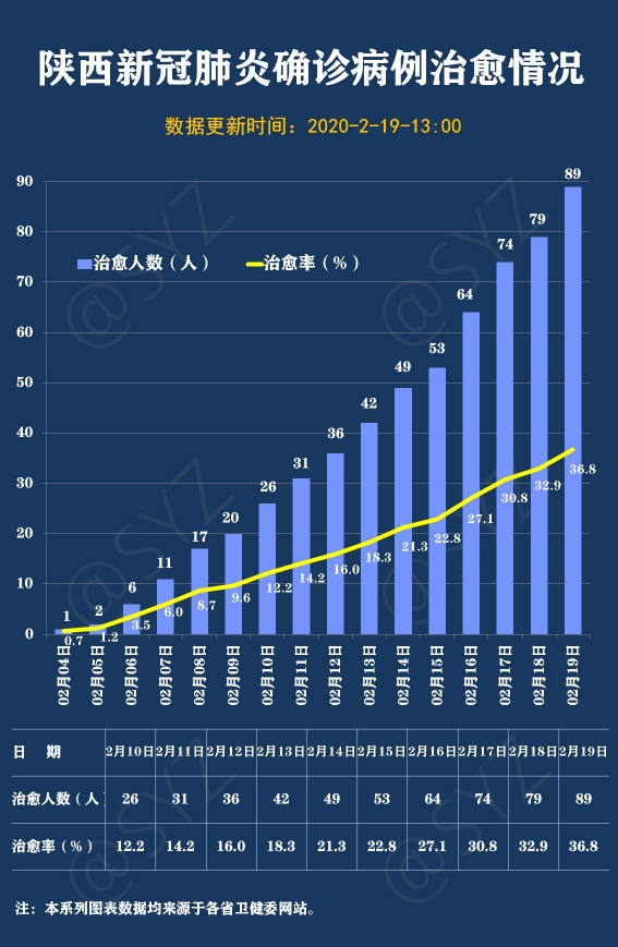 陜西疫情最新消息，眾志成城，共克時艱，陜西疫情最新動態(tài)，眾志成城，共同抗擊疫情