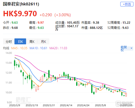 漢宇集團(tuán)，邁向未來(lái)的戰(zhàn)略藍(lán)圖與2025年目標(biāo)價(jià)展望，漢宇集團(tuán)邁向未來(lái)戰(zhàn)略藍(lán)圖及2025年目標(biāo)價(jià)展望