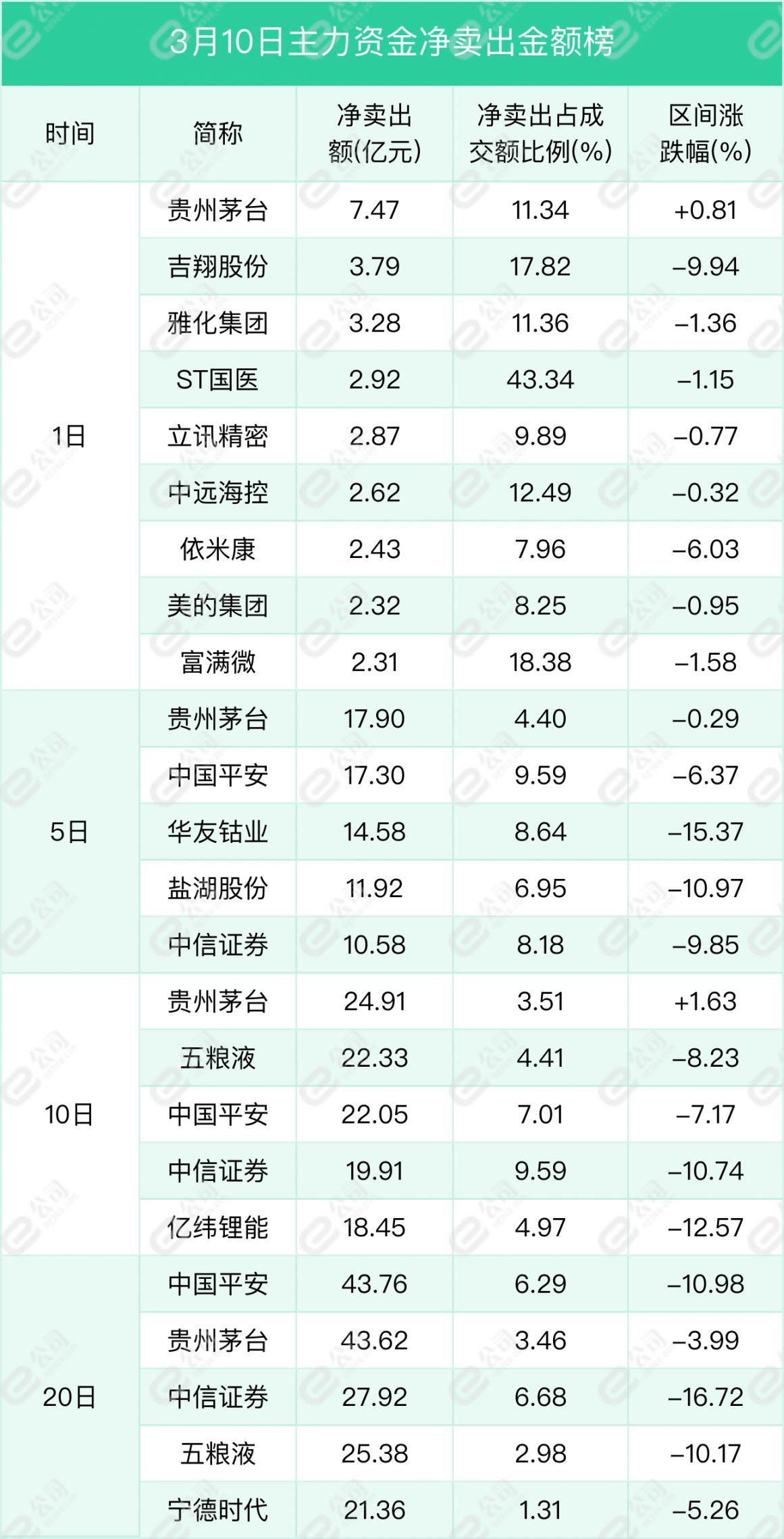 星宇股份11月26日主力凈買(mǎi)入，市場(chǎng)動(dòng)向與前景展望，星宇股份主力凈買(mǎi)入，市場(chǎng)動(dòng)向及前景展望