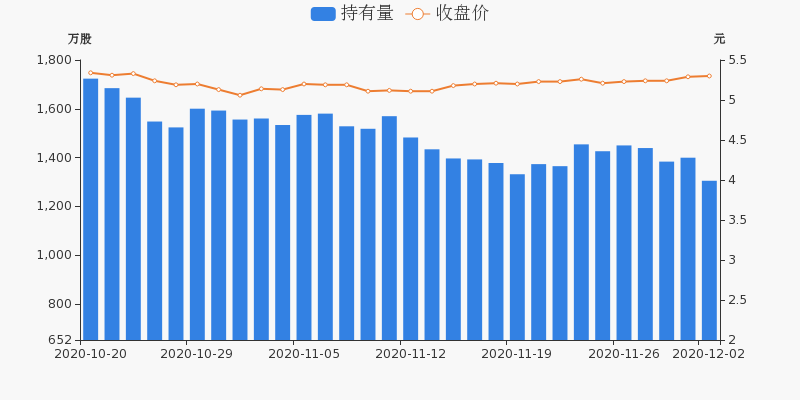 漢宇集團(tuán)主力流出現(xiàn)象，深度分析與展望