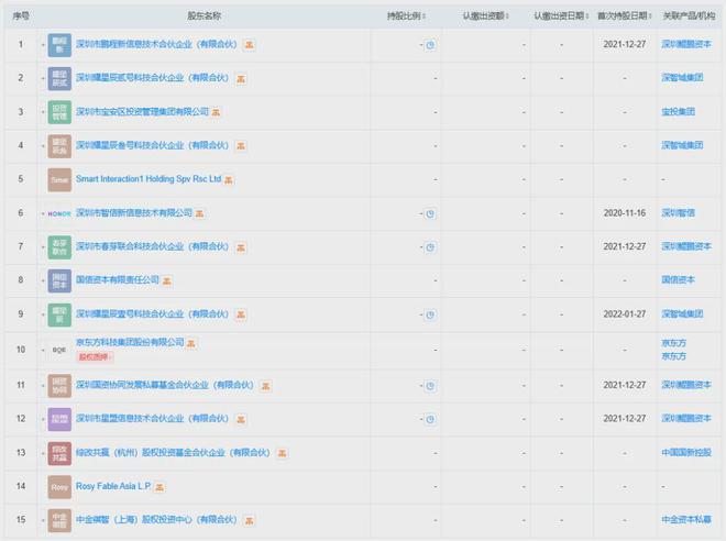 最新榮耀收購信息深度解析，榮耀收購信息深度解讀與分析