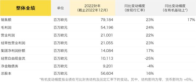 新奧全年免費(fèi)資料大全優(yōu)勢(shì),深度解答解釋定義_V211.792