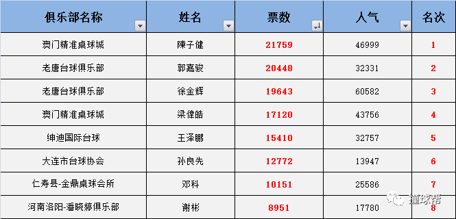 澳門三肖三碼精準100%,具體操作步驟指導_鉆石版2.823