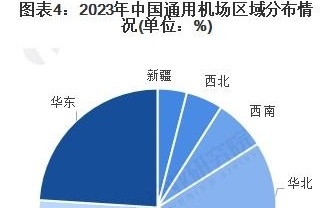 2024新澳門(mén)6合彩官方網(wǎng),持久設(shè)計(jì)方案策略_V版20.449