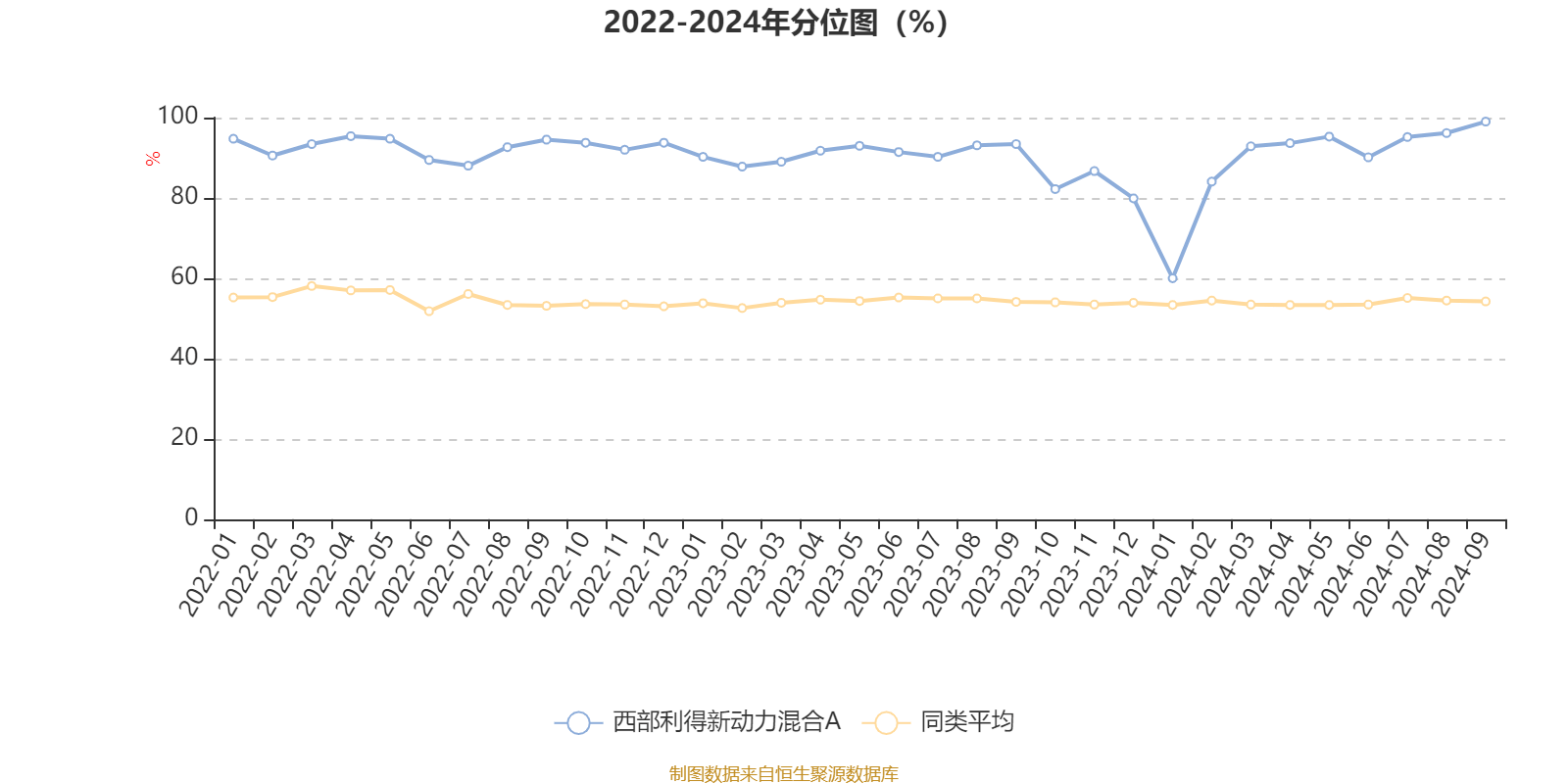 2024香港歷史開獎記錄,創(chuàng)新計劃執(zhí)行_領航款80.529