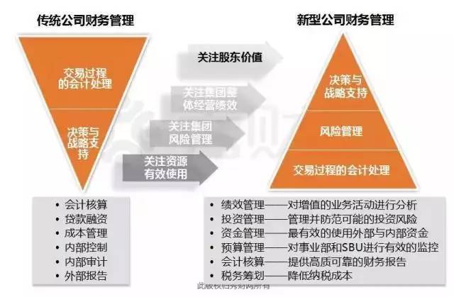 精準三肖三期內必中的內容,持久方案設計_限量款55.288