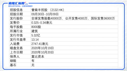 admin 第384頁(yè)