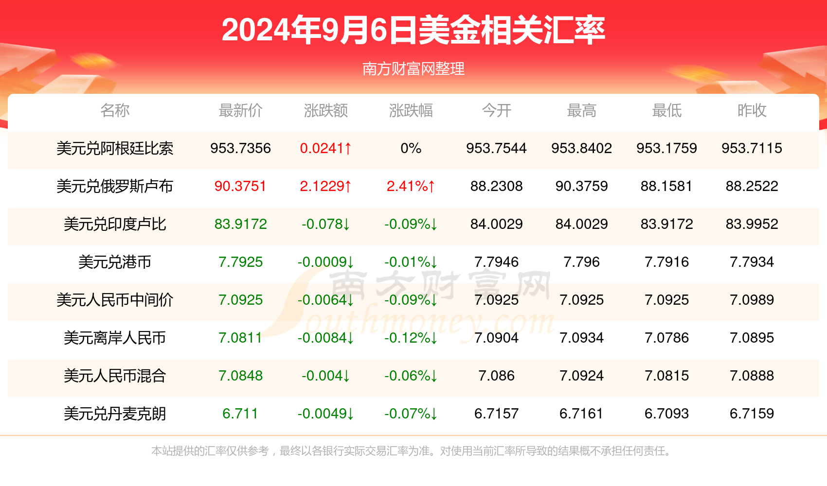 2024年港彩開獎結(jié)果,預(yù)測解讀說明_基礎(chǔ)版65.801