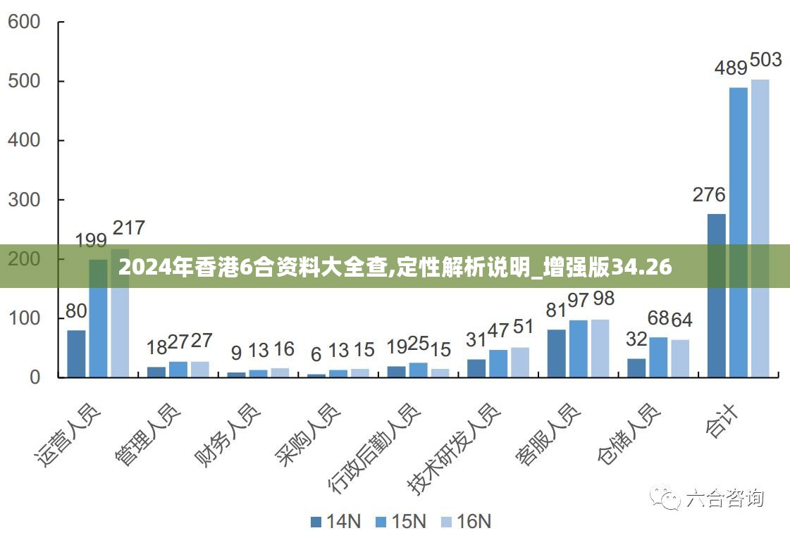 香港2024正版免費(fèi)資料,精細(xì)設(shè)計(jì)解析_tShop19.427