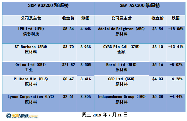 2024年新澳歷史開獎(jiǎng)記錄,結(jié)構(gòu)化計(jì)劃評(píng)估_尊享版54.178