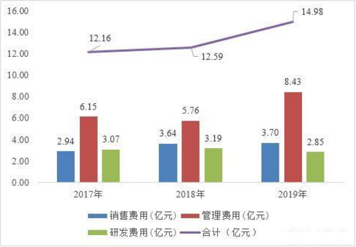 君正集團全面解析，企業(yè)概況、業(yè)績與發(fā)展展望，君正集團深度剖析，企業(yè)概況、業(yè)績輝煌及未來展望