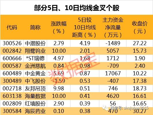 君正集團明天走勢預測，深度分析與展望，君正集團明日走勢預測，深度分析與未來展望