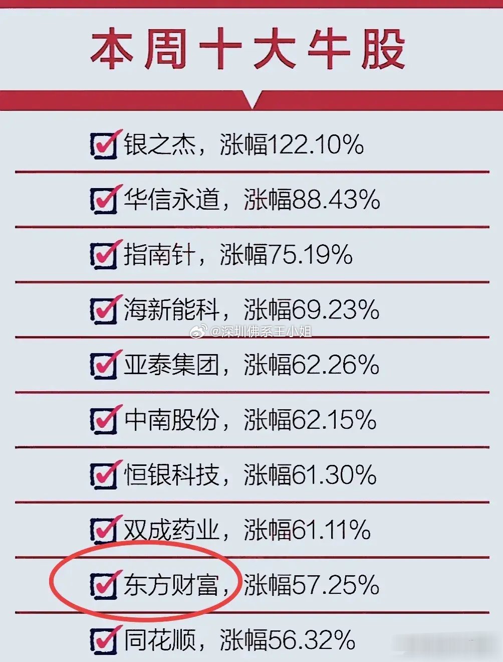 金財互聯(lián)，未來30倍大牛股的潛力展望，金財互聯(lián)，未來大牛股的潛力展望——30倍增長展望標題