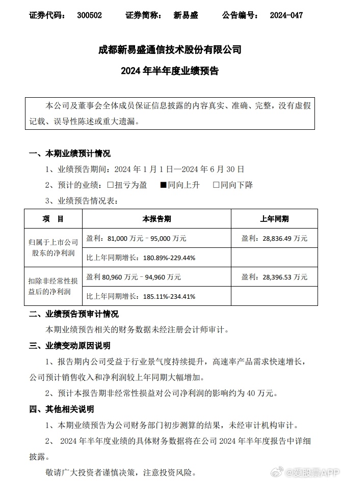 新易盛最新消息公告詳解，新易盛最新消息公告全面解讀