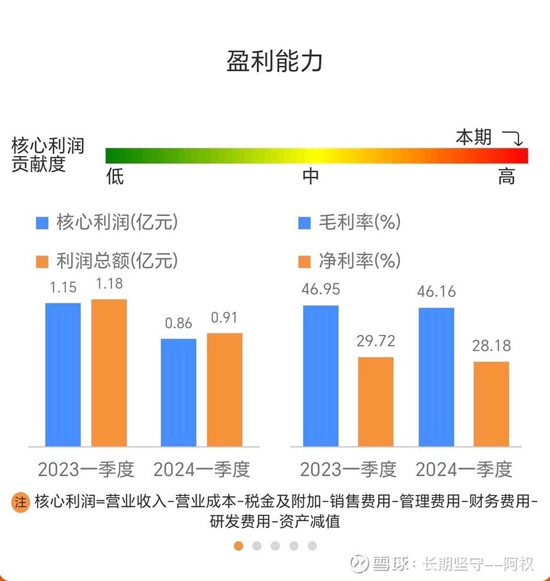 浙大網(wǎng)新2024目標(biāo)價(jià)，探索未來價(jià)值與發(fā)展前景，浙大網(wǎng)新未來價(jià)值與發(fā)展前景展望，2024目標(biāo)價(jià)解析