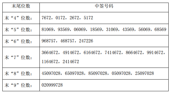 景嘉微的目標(biāo)價，探索與洞察，景嘉微的目標(biāo)價，深度探索與洞察