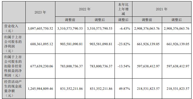 新易盛2024目標價，未來趨勢與市場預測，新易盛未來趨勢與市場預測，揭秘2024年目標價