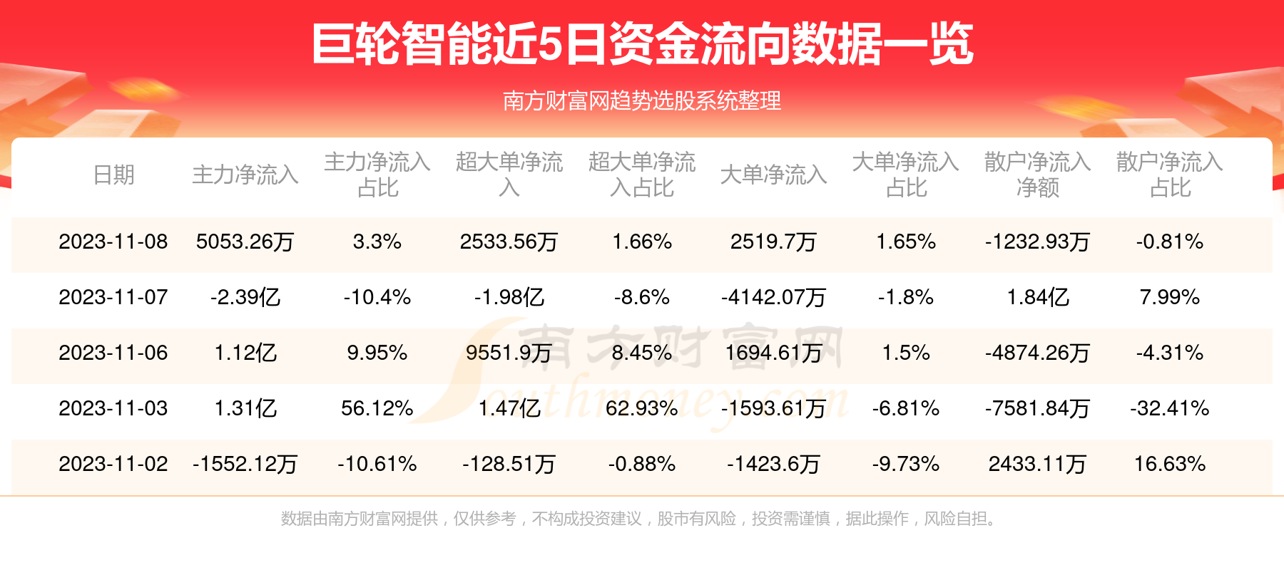 巨輪智能最新傳聞深度解析，巨輪智能最新傳聞全面解析