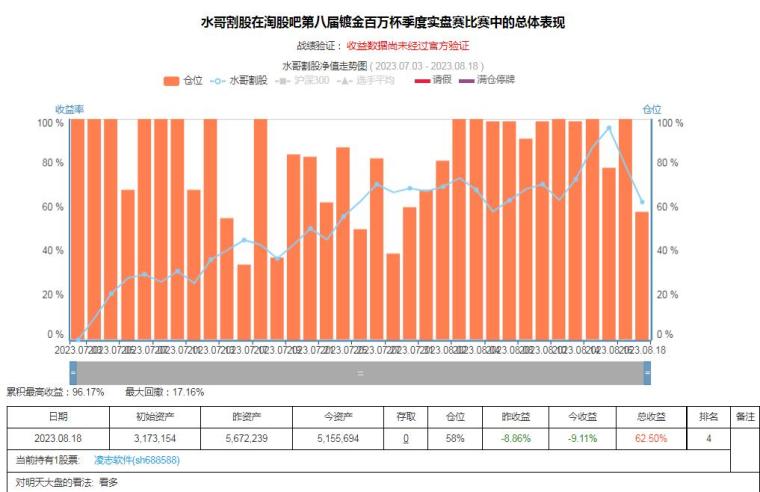 慧博云通未來估值預(yù)測最新分析，慧博云通未來估值預(yù)測深度解析