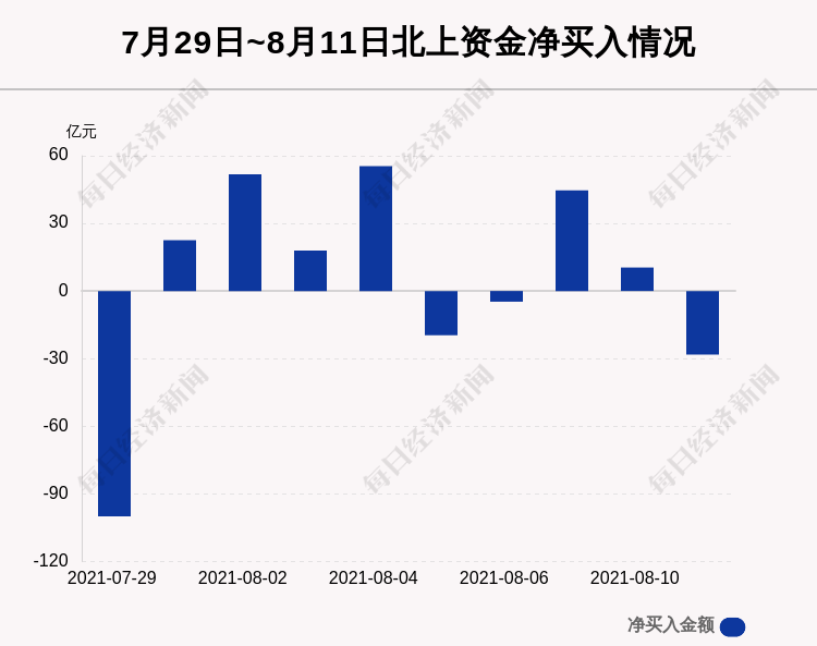 廣和通主力凈買入，深度解析市場動向背后的策略邏輯，廣和通主力凈買入，市場策略邏輯深度解析