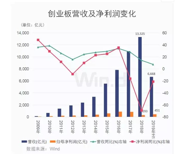 高偉達(dá)未來(lái)十倍牛股，潛力與前景展望，高偉達(dá)未來(lái)潛力展望，十倍牛股前景可期