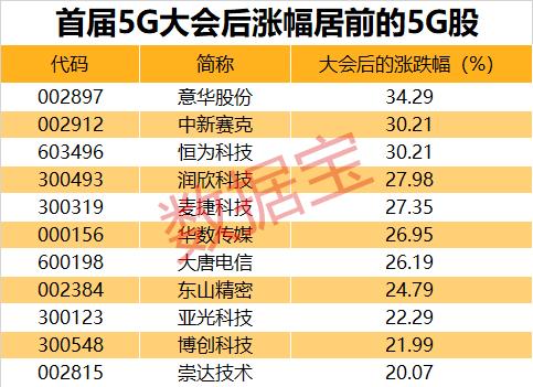 潤欣科技遭遇大幅下滑，下跌8.01%背后的原因與未來展望，潤欣科技大幅下滑背后的原因及未來展望，下跌8.01%的挑戰(zhàn)與前景分析