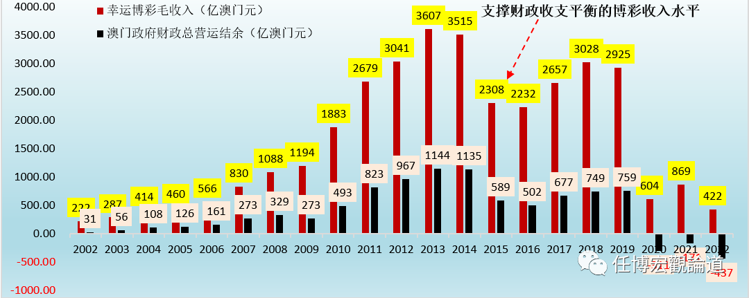 admin 第372頁