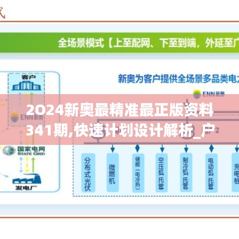 新奧最快最準的資料,持久設計方案策略_尊享版94.127