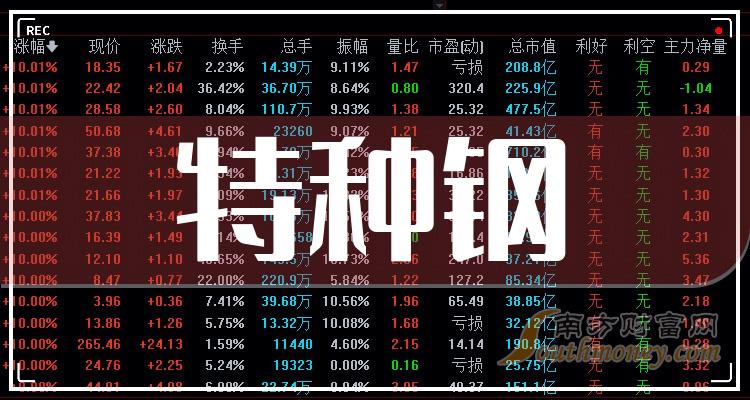 2024澳門特馬今晚開獎香港,深入分析解釋定義_9DM26.758