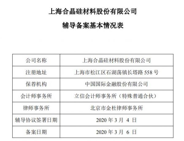 河南三只國(guó)資基金同日備案新動(dòng)態(tài)，推動(dòng)地方經(jīng)濟(jì)高質(zhì)量發(fā)展，河南三只國(guó)資基金新動(dòng)態(tài)備案，助力地方經(jīng)濟(jì)高質(zhì)量發(fā)展