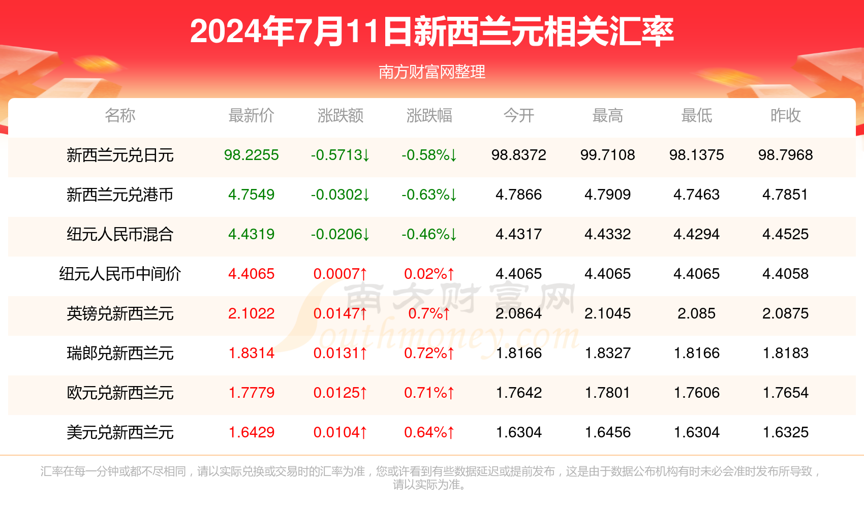 新澳門與香港，期待今晚的開獎時刻，澳門與香港今晚開獎時刻期待揭曉