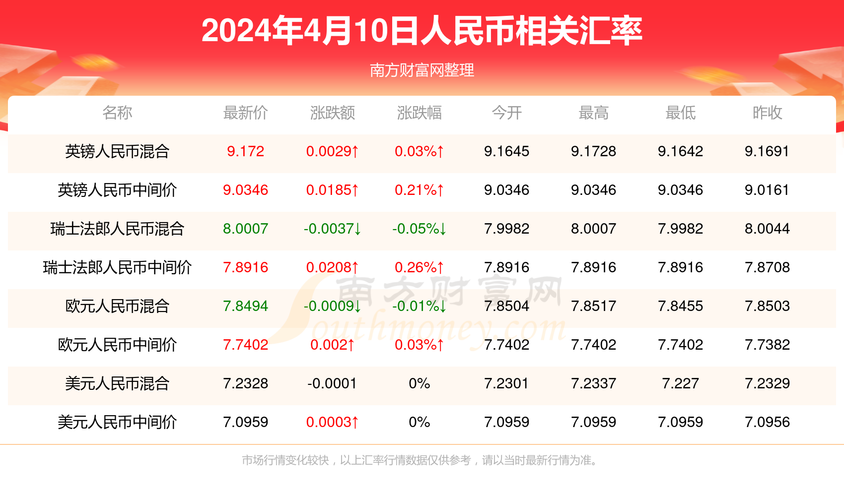 探索澳門彩票文化，2024年澳門最新開獎展望，澳門彩票文化深度解析，2024年最新開獎展望