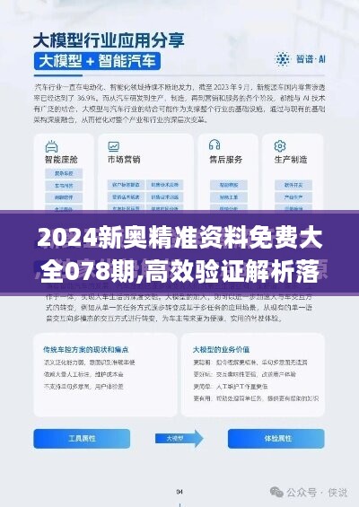 2024新奧歷史開槳紀錄