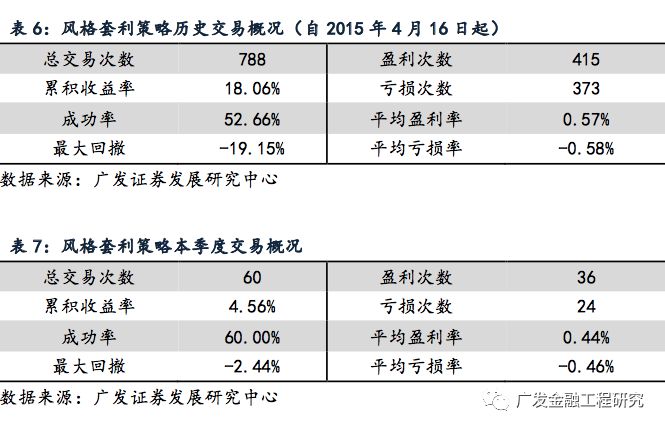 新澳門免費(fèi)全年資料查詢,結(jié)構(gòu)化計(jì)劃評(píng)估_戰(zhàn)略版29.410