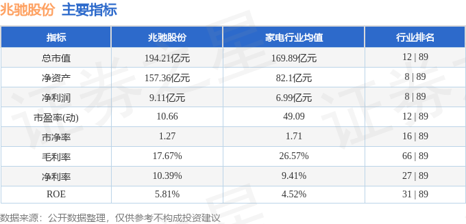 兆日科技，主力流出背后的故事與啟示，兆日科技主力流出背后的故事與影響分析