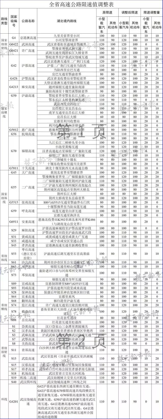 新澳2024今晚開獎(jiǎng)結(jié)果查詢表最新,調(diào)整方案執(zhí)行細(xì)節(jié)_R版32.127