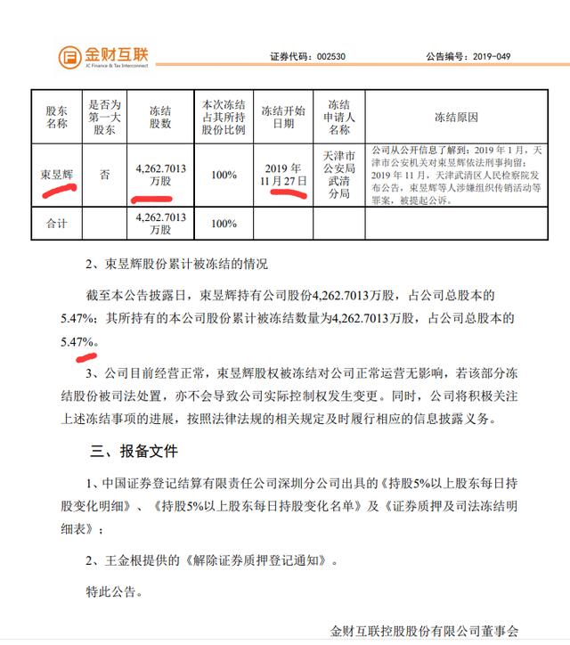 金財(cái)互聯(lián)增持4億，深化布局，共創(chuàng)金融科技新篇章，金財(cái)互聯(lián)增持4億深化布局，攜手共創(chuàng)金融科技新篇章