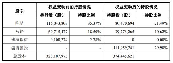 匯金科技，引領(lǐng)科技創(chuàng)新，塑造未來(lái)金融生態(tài)，匯金科技，引領(lǐng)金融創(chuàng)新，塑造未來(lái)科技生態(tài)