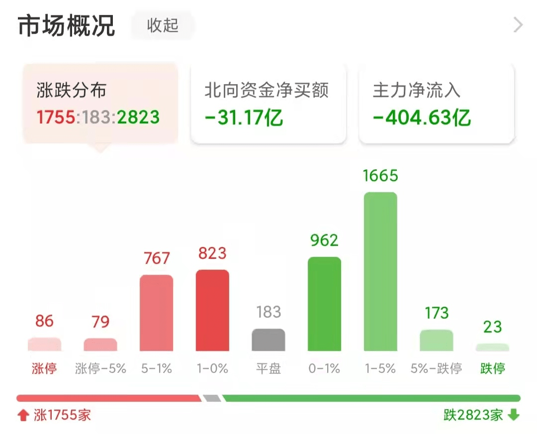 天汽模利好消息引領(lǐng)行業(yè)新篇章，天汽模利好消息開啟行業(yè)新篇章