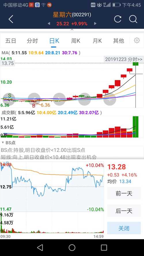 高偉達(dá)，潛力無限，未來可期，高偉達(dá)，潛力無限，未來展望可期