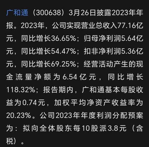 廣和通在行業(yè)中的卓越地位，廣和通行業(yè)卓越地位揭秘