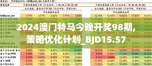 警惕虛假博彩陷阱，切勿參與非法賭博活動——以今晚澳門開特馬四不像為例，警惕虛假博彩陷阱，以澳門開特馬四不像為例的違法犯罪問題需謹慎對待