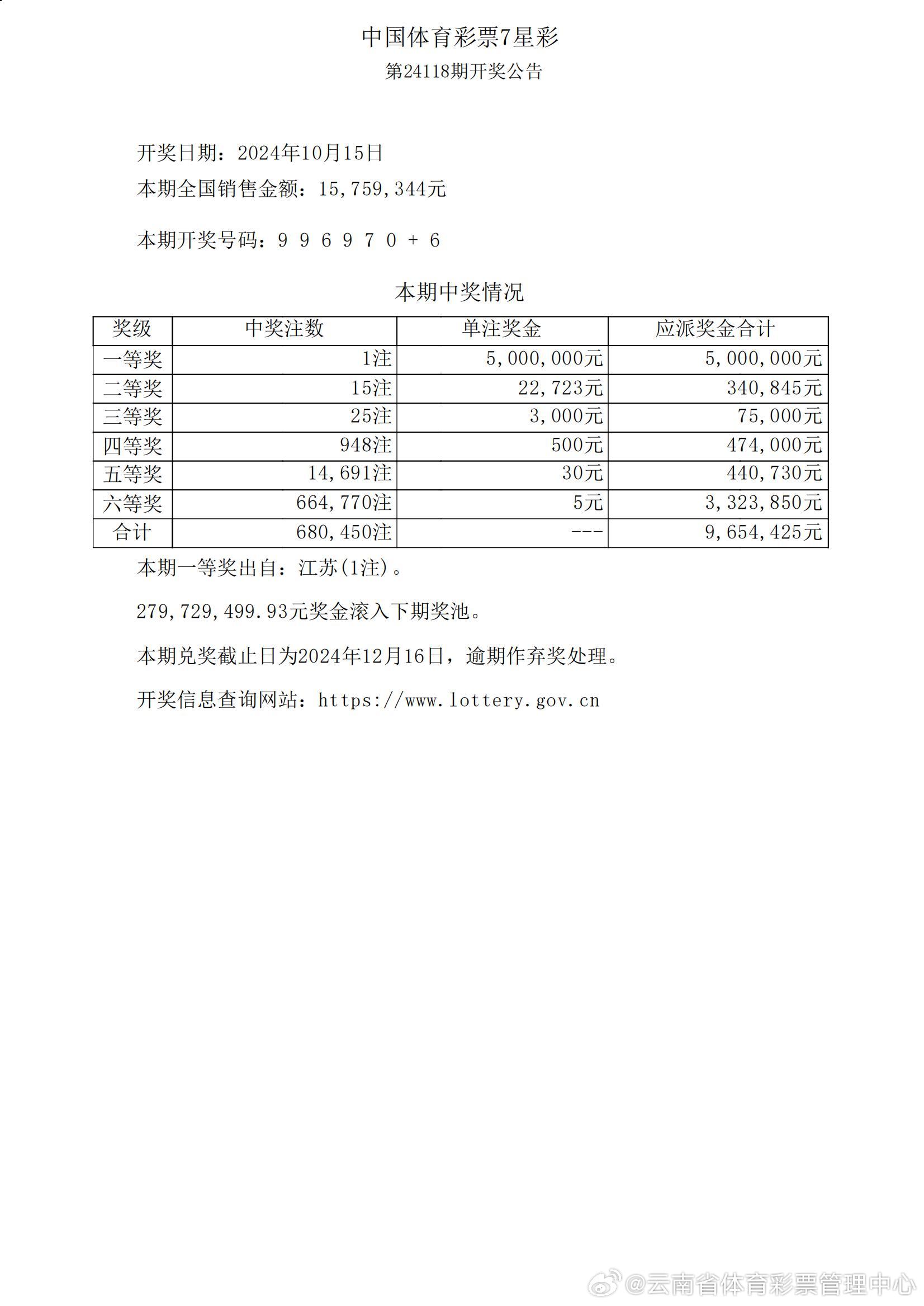 遠(yuǎn)方的呼喚 第3頁