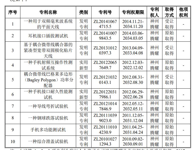 慧博云通股票代碼，探索與理解，慧博云通股票代碼深度解析