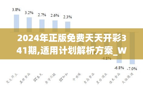 2024天天開彩免費資料,全面理解執(zhí)行計劃_標準版1.292