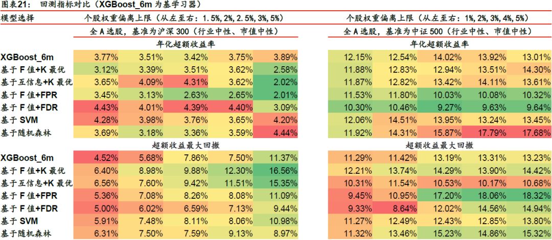 77777788888王中王中特亮點,連貫方法評估_進階款40.64