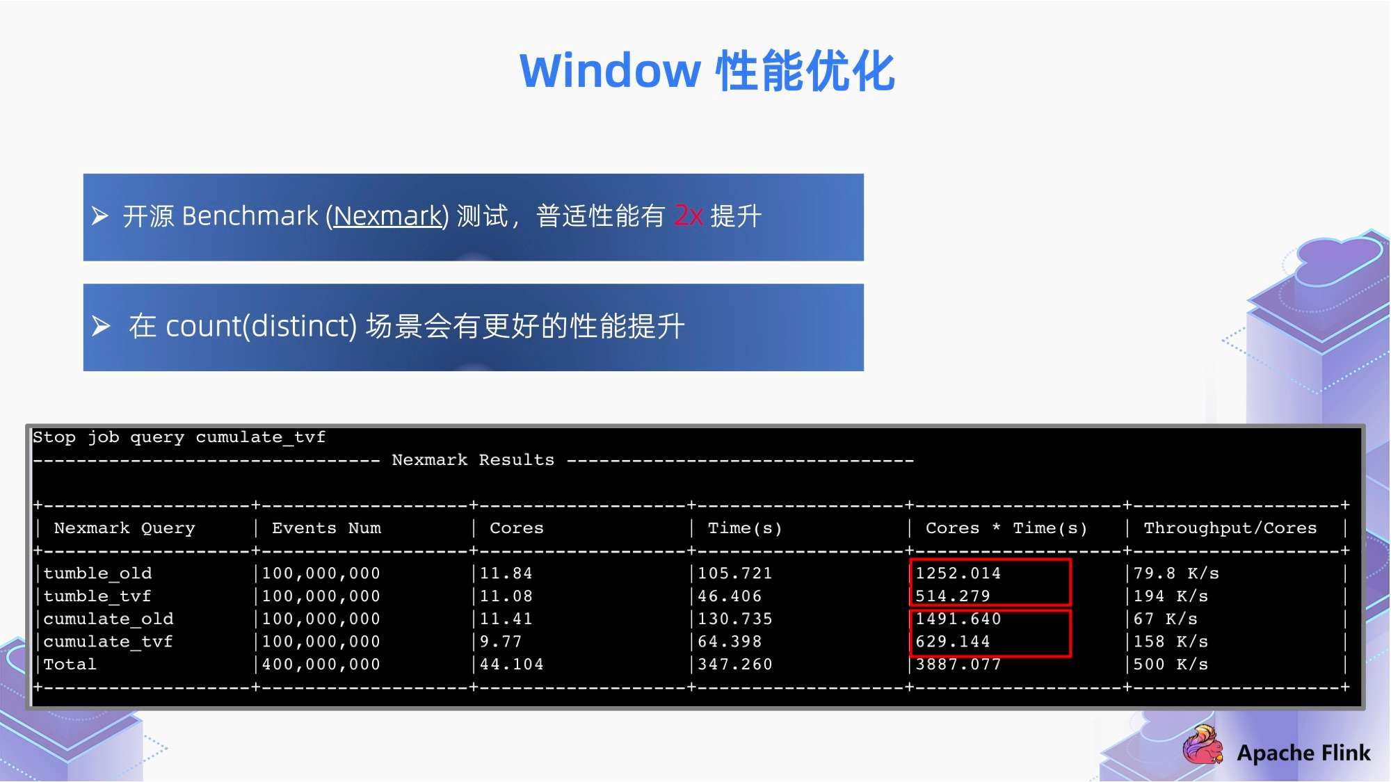 澳門正版資料,深入解析數(shù)據(jù)策略_Kindle71.706