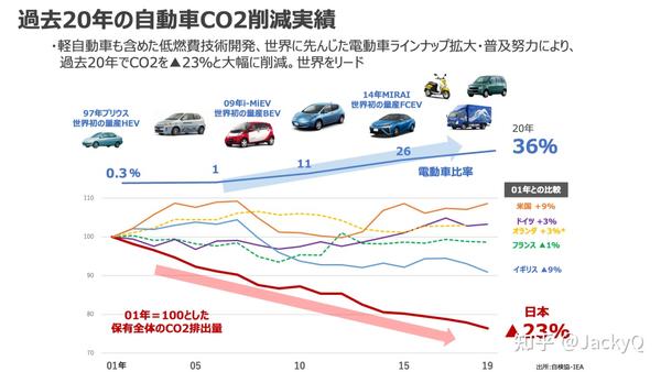 日本汽車工會漲薪原因深度解析，日本汽車工會漲薪原因深度剖析