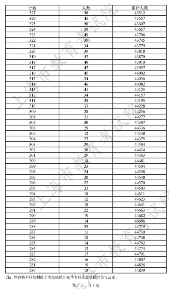 澳門開獎結(jié)果及其開獎記錄表013深度解析，澳門開獎結(jié)果及開獎記錄表013全面解析