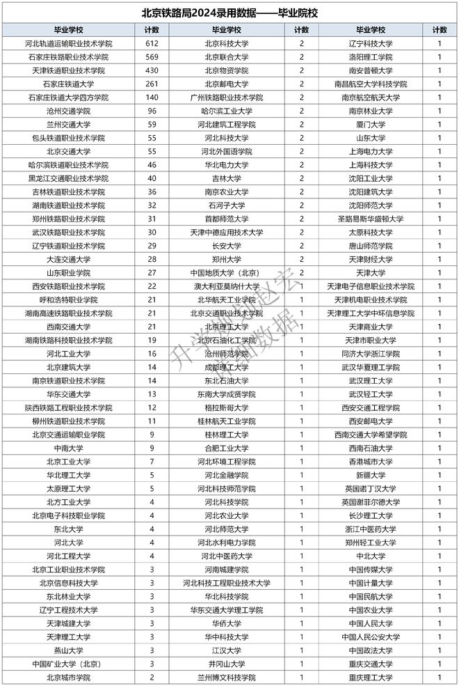 2024年香港資料免費大全,深度應用數(shù)據(jù)策略_Surface73.612